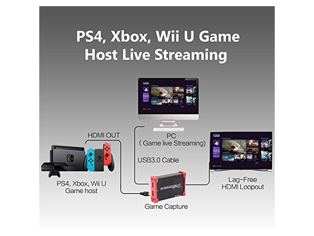 MiraBox Game Capture - HSV321 4K In 1080P@60fps YuY2 Video Capture Card