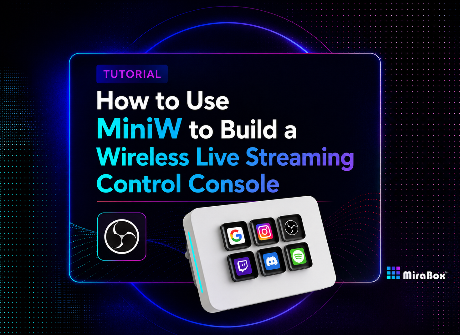 MiniW MiraBox