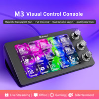 MiraBox M3