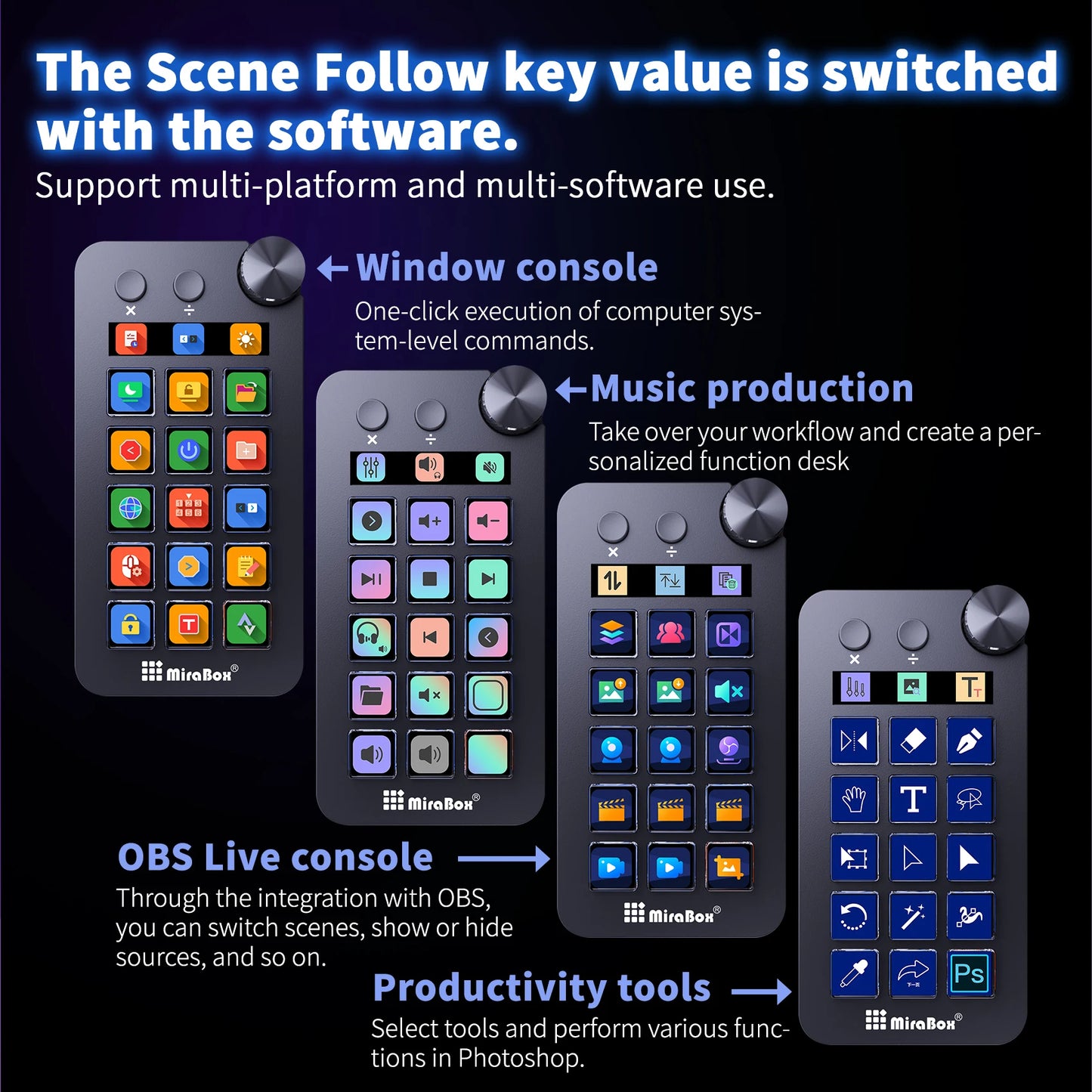 MiraBox N1 Versatile Keypad Streamdeck With Visual Customization And Screen Knob Office Desktop Console Gift