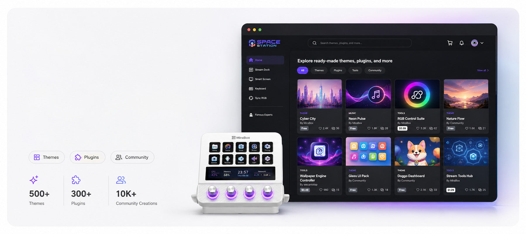 Desktop Ecosystem, Keyboard with Screen and Stream Dock – MiraBox
